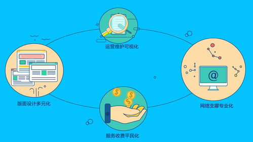 企业热衷为新产品制作广告片的深层逻辑 信息传播与市场突破