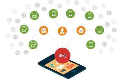 社群营销的价值与信息传播策略分析